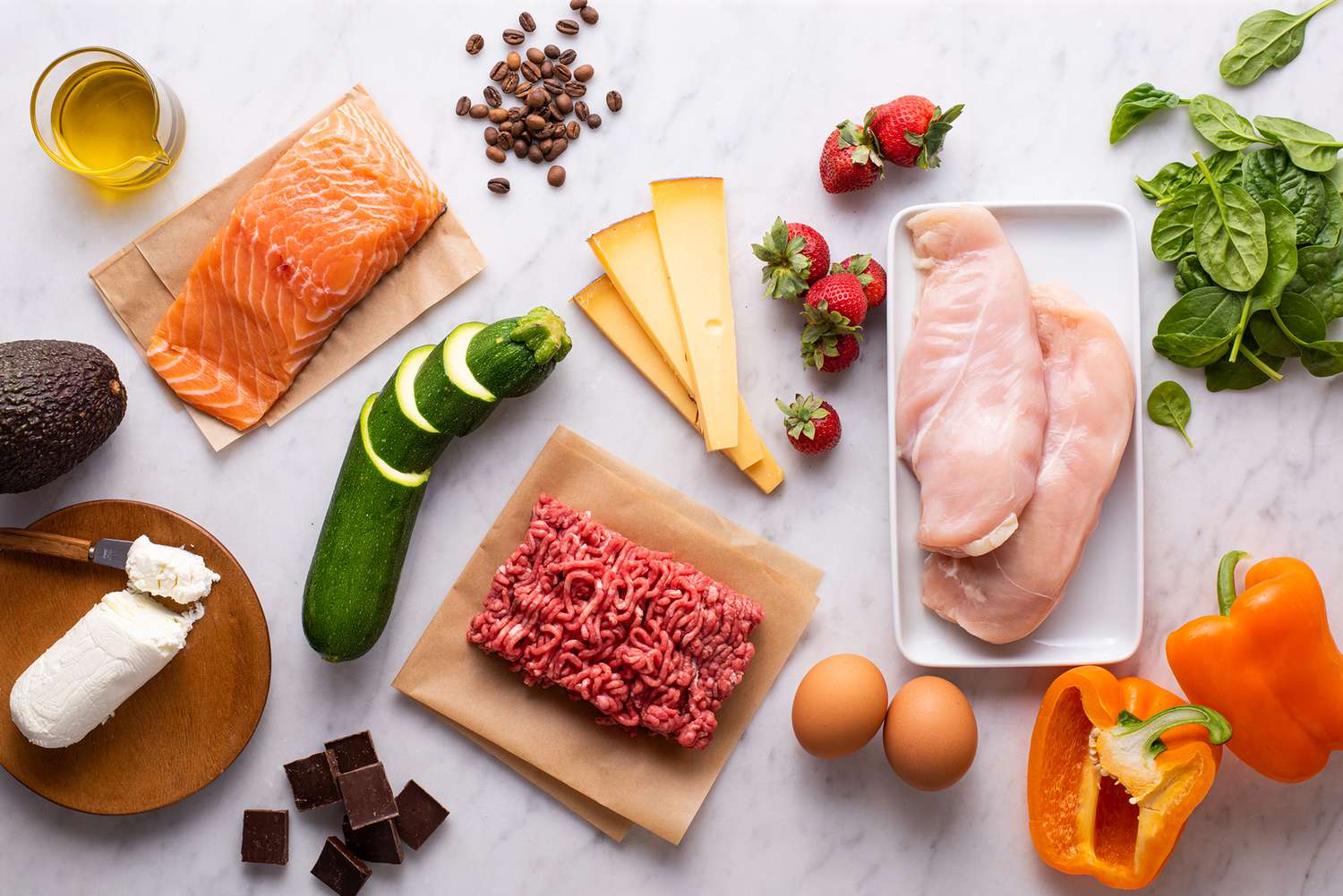 Pro Calories Blog